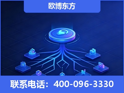 孝义-全链豆包优化